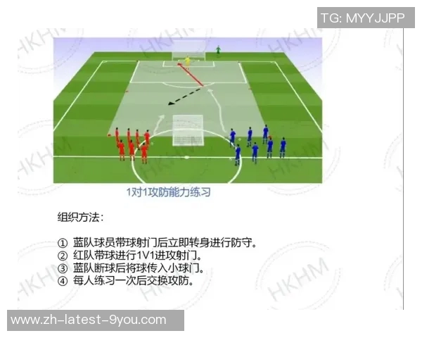 提升团队配合与个人技能的7人制足球战术视频解析与实战演练技巧分享